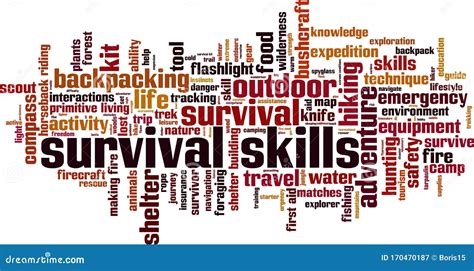 words that are similar to survival